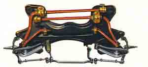 transverse mounted torsion bar style suspension